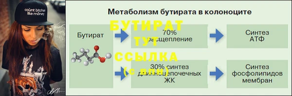 эйфоретик Россошь
